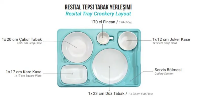 AVATHERM Termo Tepsi Resital Model 