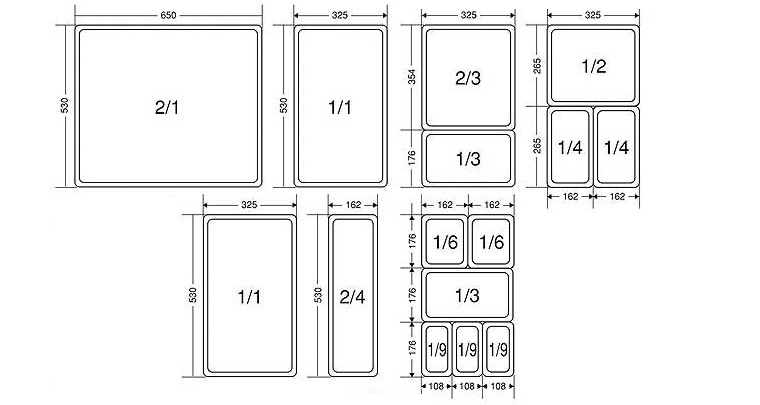 Polikarbon Siyah Gastronom Küvet 1/2 - 150 mm
